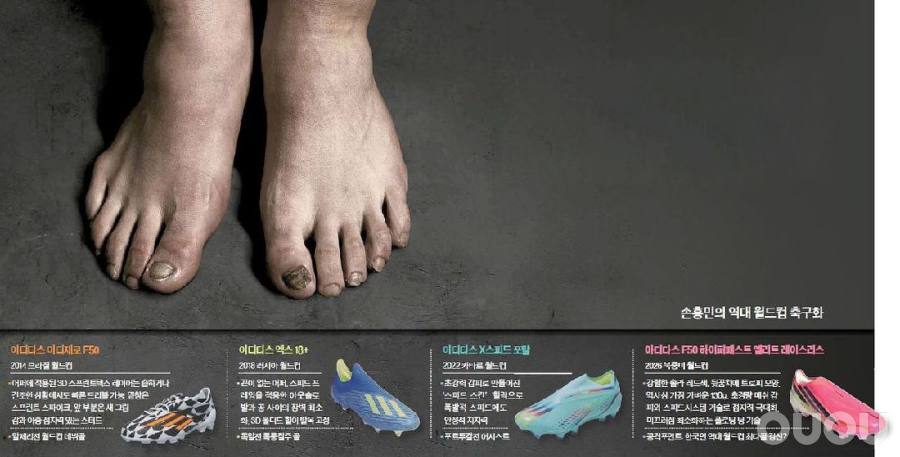 看了孙兴慜的脚,明白了。